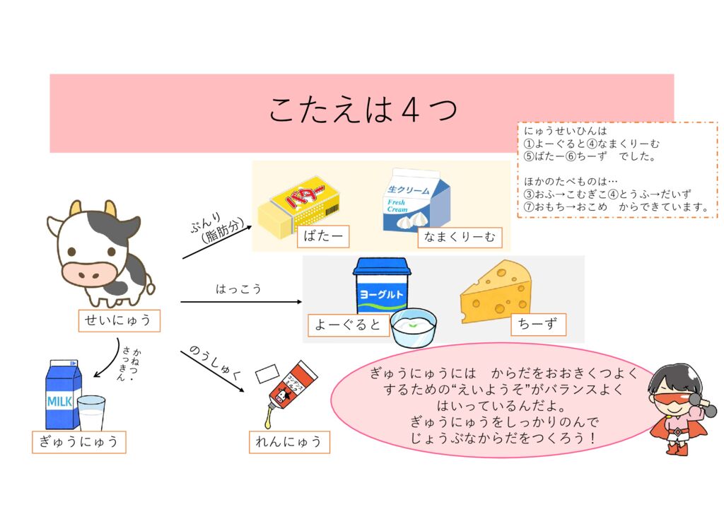 7月食育クイズ②のサムネイル
