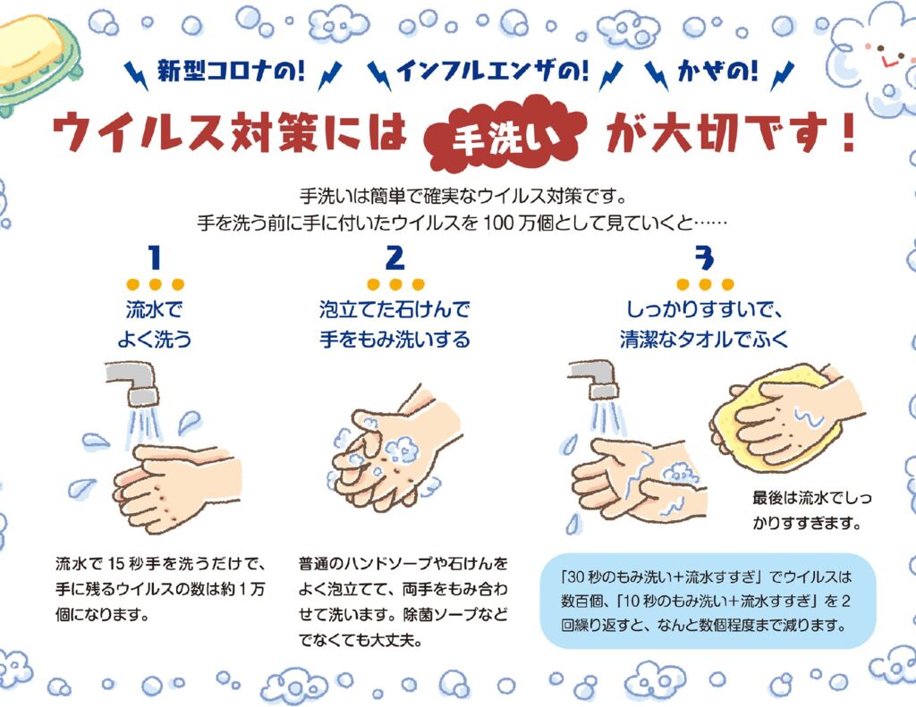 手洗いが大切！