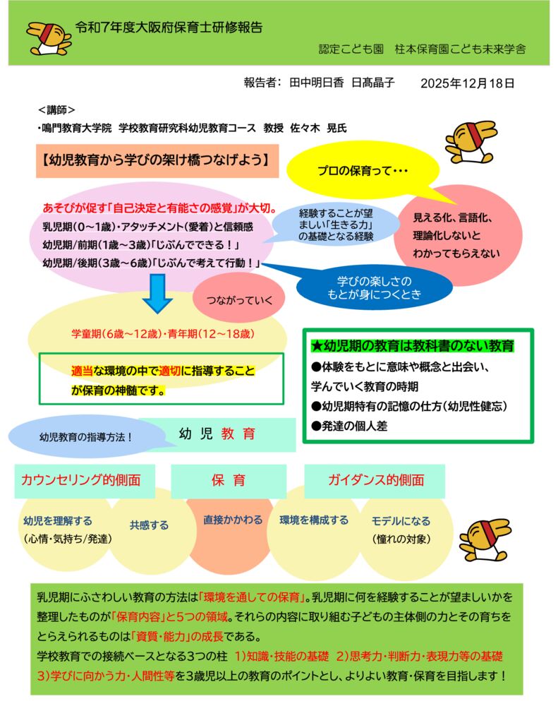 12月 研修報告「幼児教育から学びの架け橋つなげよう」